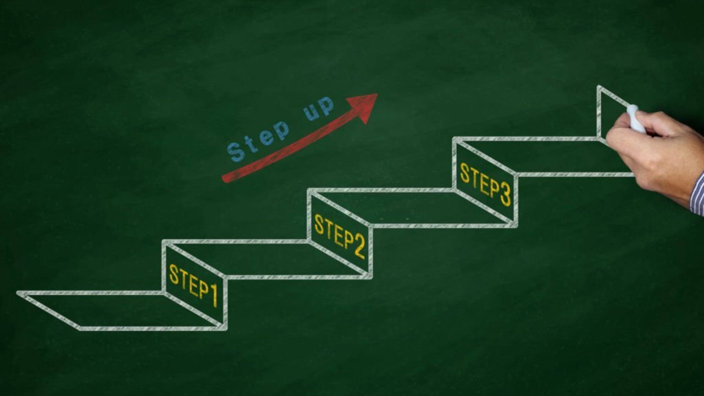 What You Need To Know About The Four Precedence Diagramming Methods (PDM)
