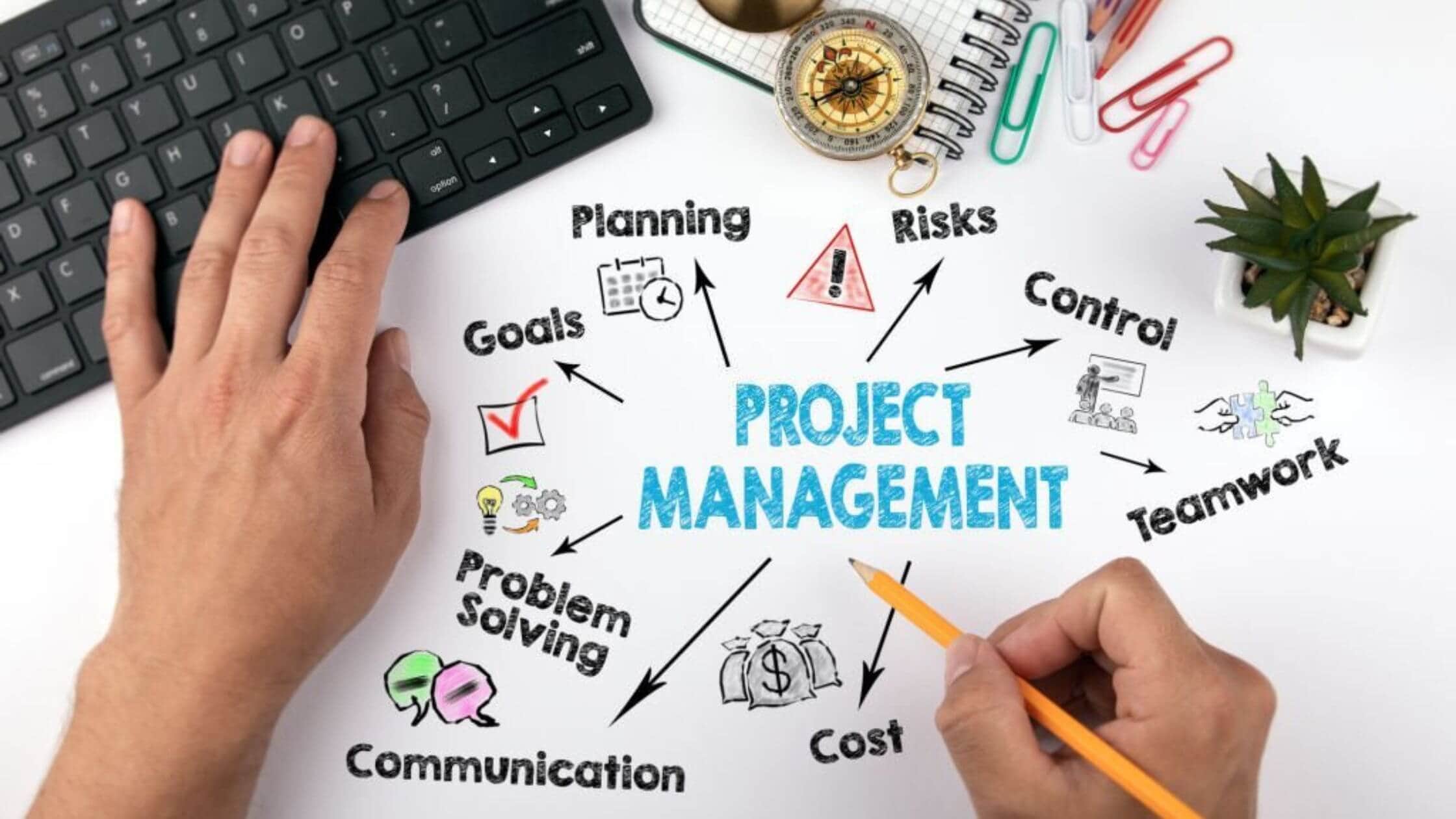 The Other PMP: Creating a Successful Project Management Plan