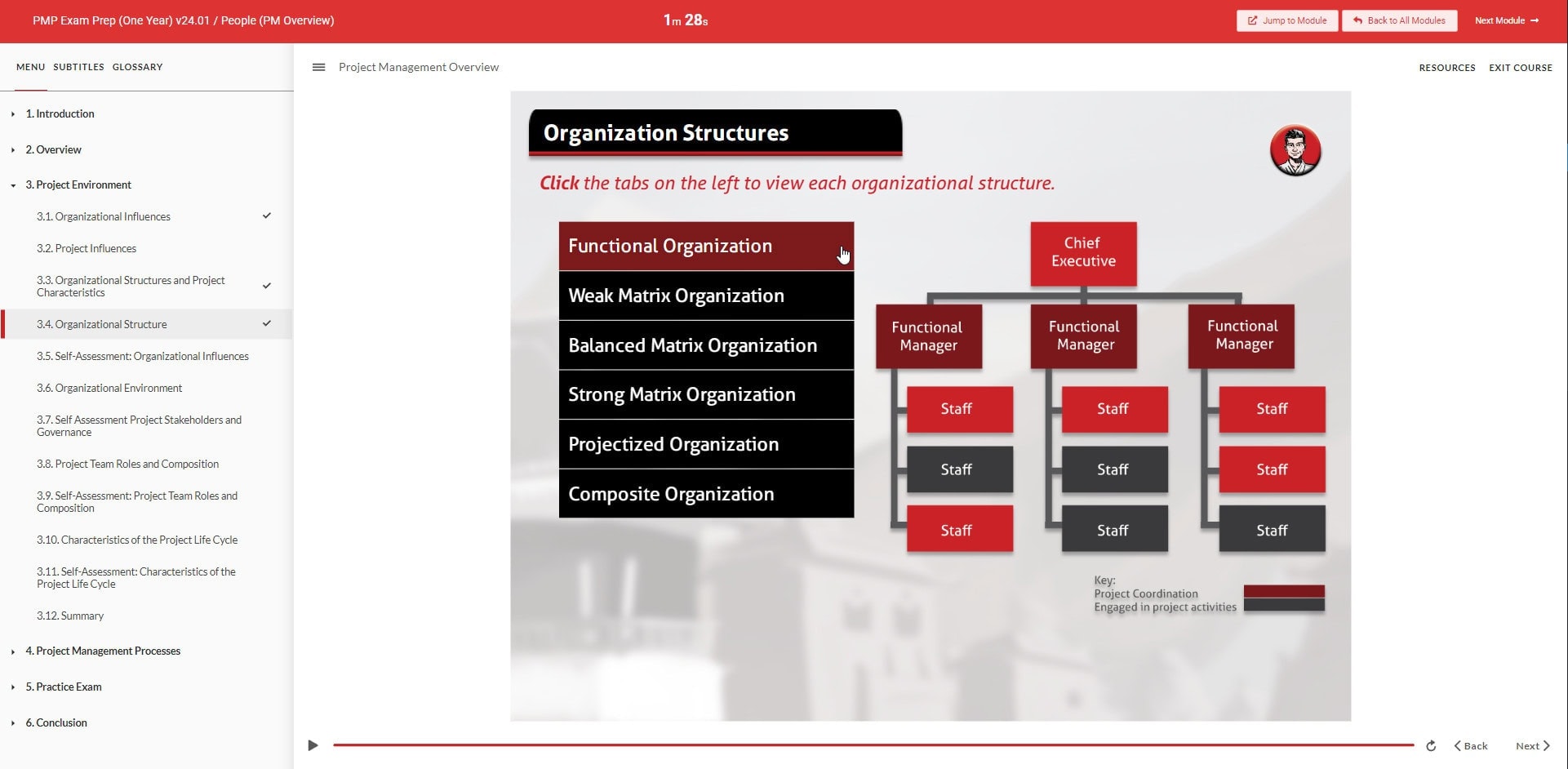 PMP Exam Prep Course Slide 5