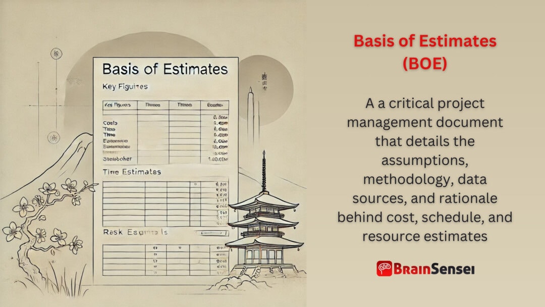 Basis of Estimates for Effective Cost Management