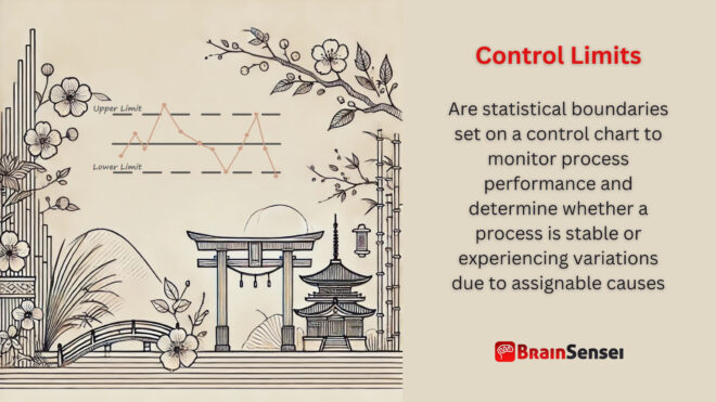 Control Limits Explained: Ensuring Quality Management