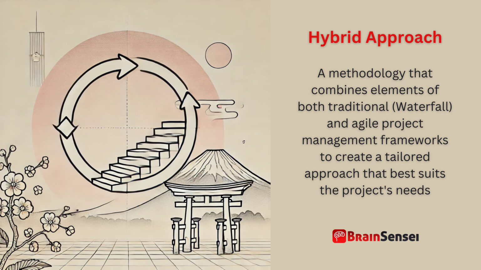 Hybrid Approach: Balancing Flexibility and Structure