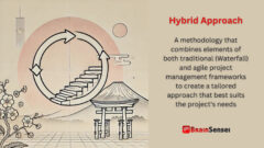 Hybrid Approach: Balancing Flexibility and Structure