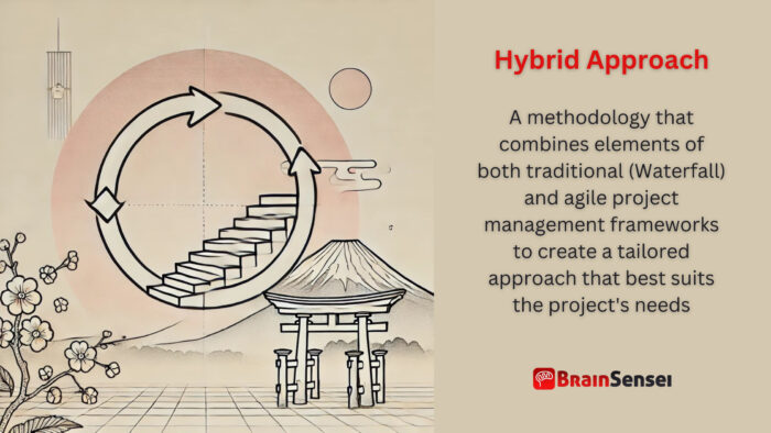 Hybrid Approach: Blending Agile and Traditional Project Management