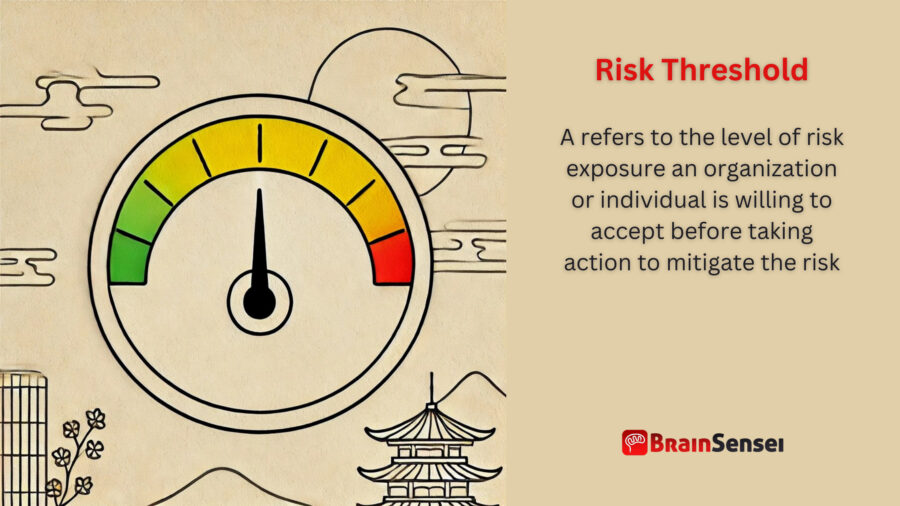 Risk Threshold: Understanding Acceptable Risk Levels