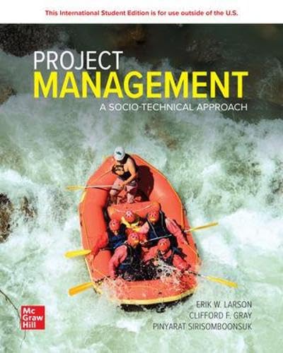 Budget - Project Management: A Socio-Technical Approach: 2024 Release