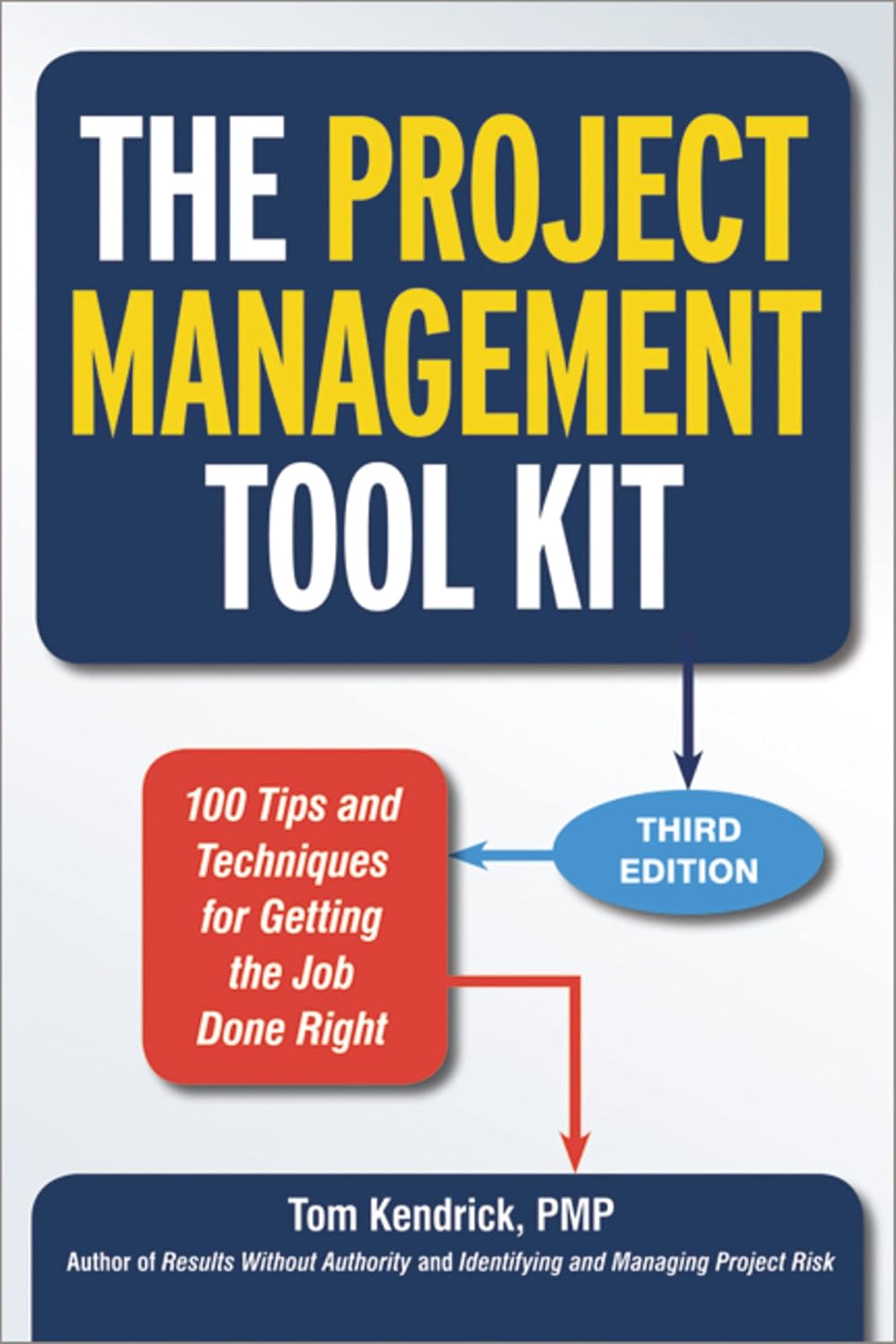 Project Charter - The Project Management Tool Kit: 100 Tips and Techniques for Getting the Job Done Right