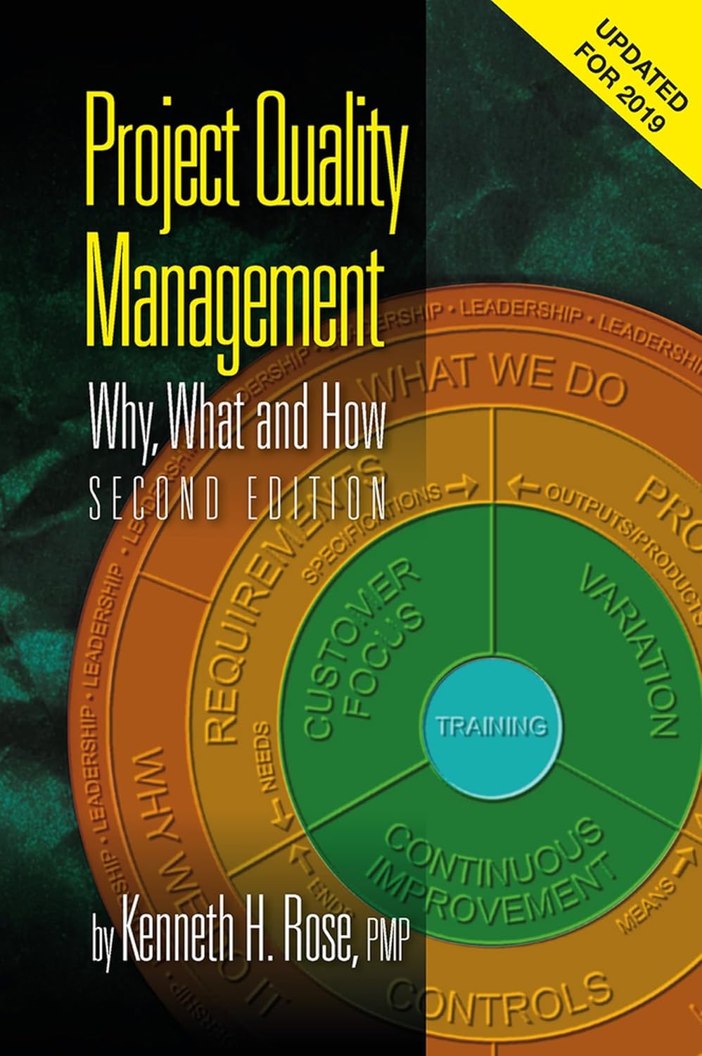Quality Management Plan - Project Quality Management, Second Edition: Why, What and How