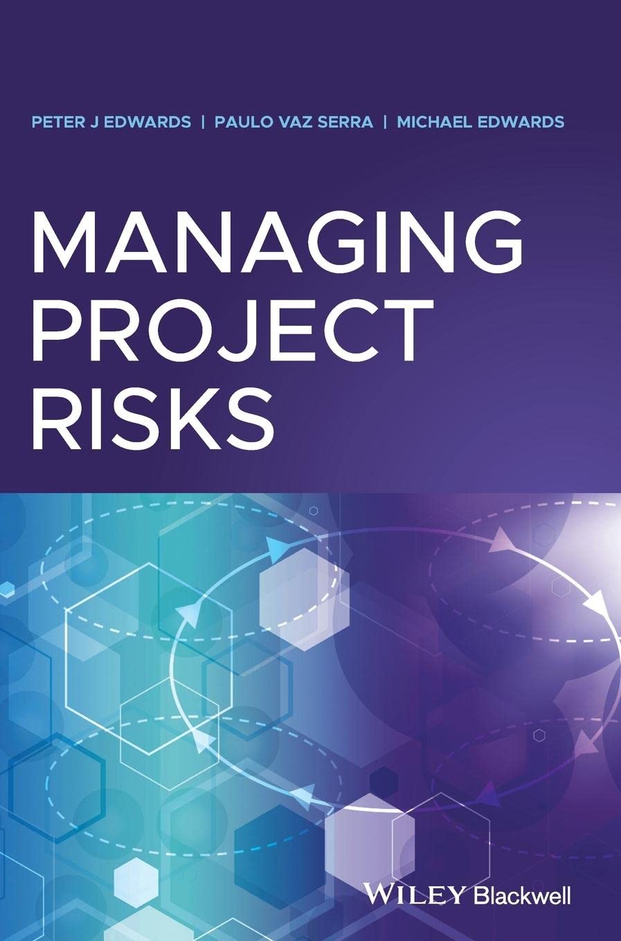 Risk Exposure - Managing Project Risks