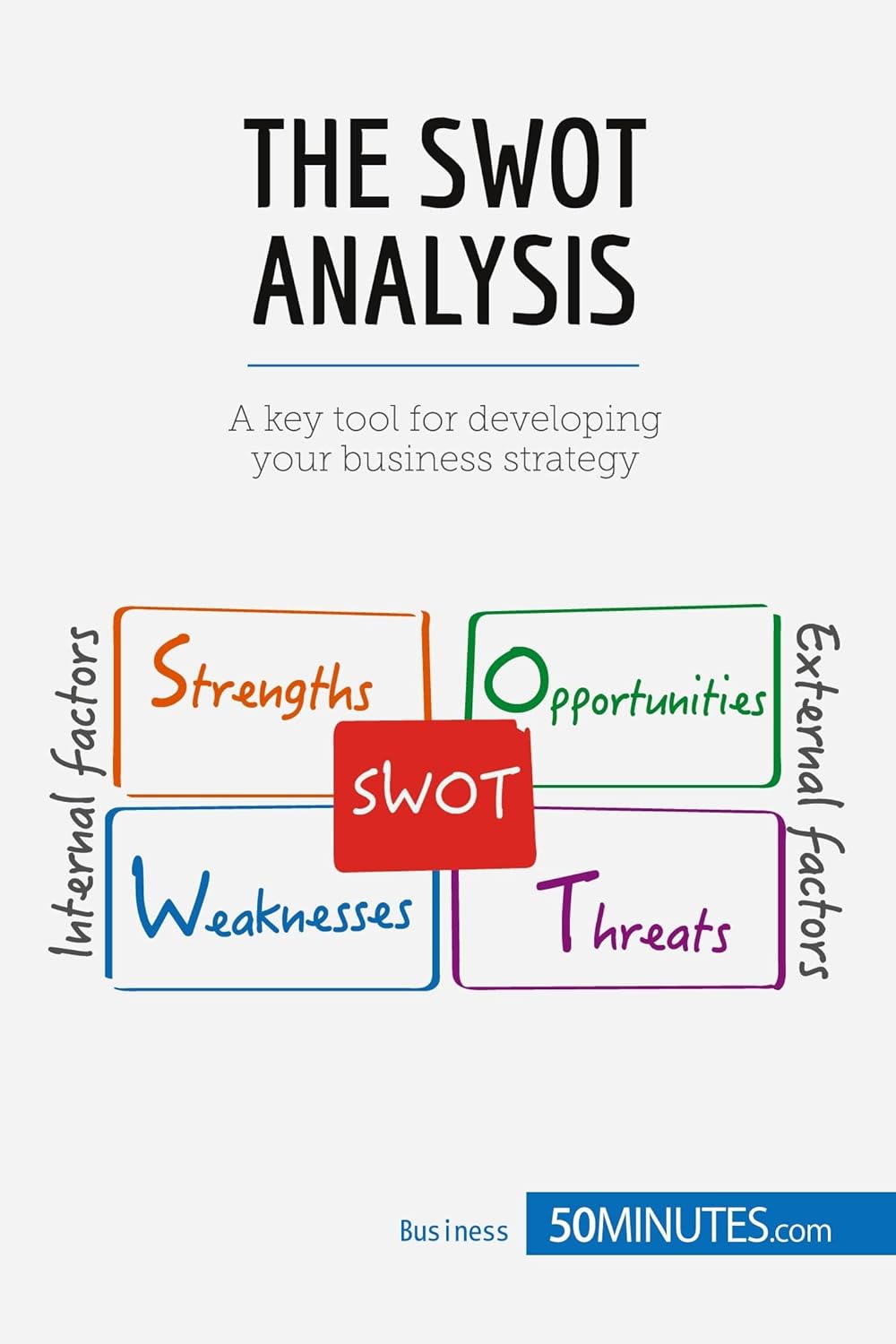SWOT Analysis - The SWOT Analysis: A key tool for developing your business strategy (Management & Marketing)
