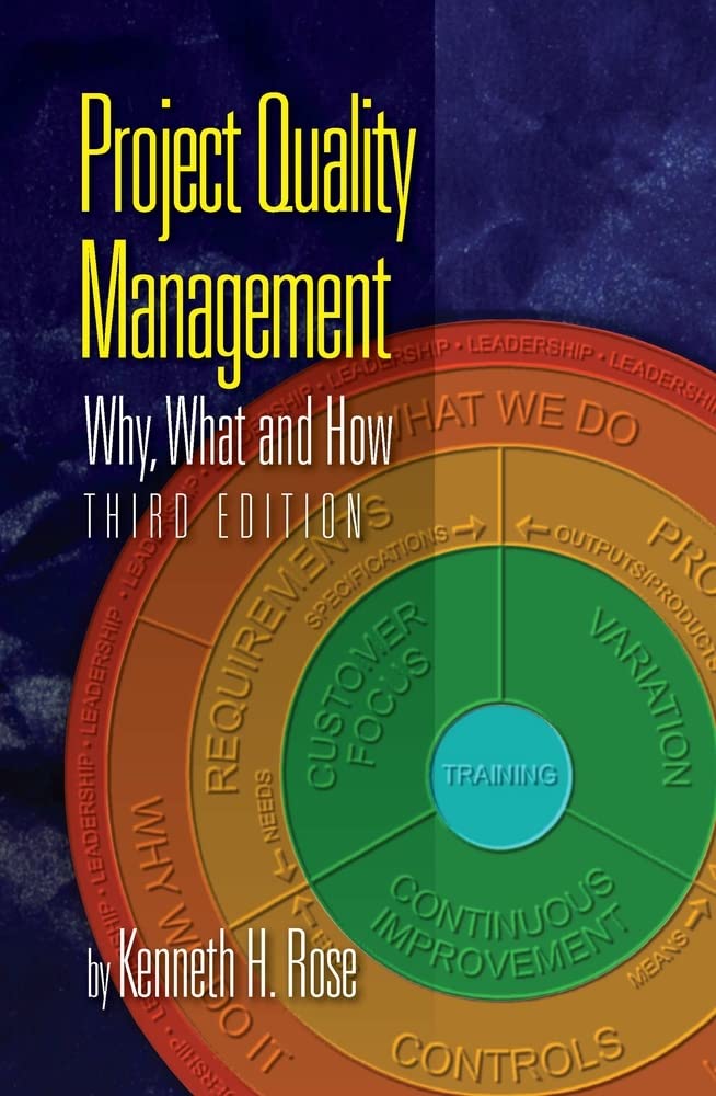 Statistical Sampling - Project Quality Management, Third Edition: Why, What and How
