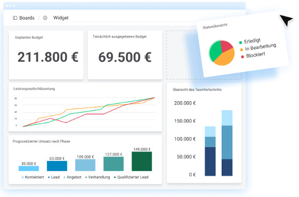 Monday.com Review