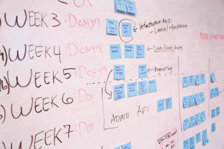 Officetimeline