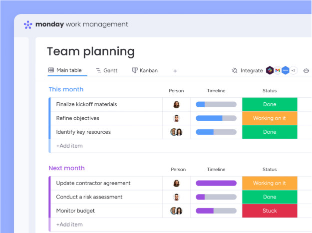 Monday.com Review