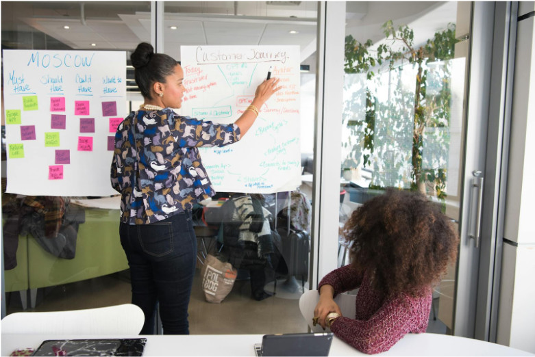 monday.com vs ClickUp vs Teamwork vs Hive