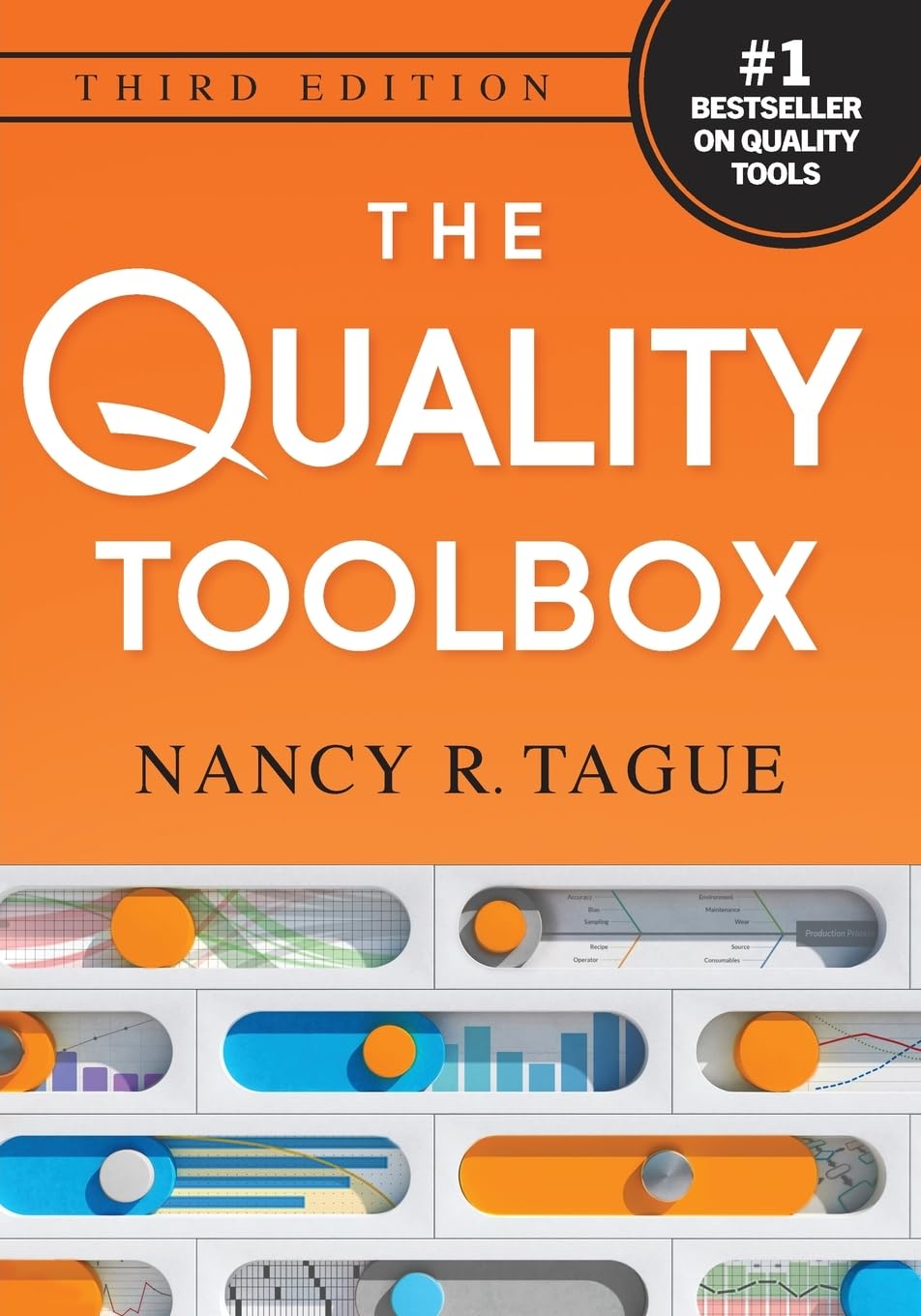 Root Cause Analysis - The Quality Toolbox